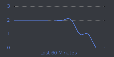hour.png