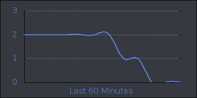hour.png