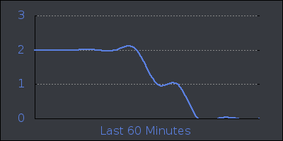 hour.png