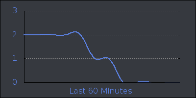 hour.png