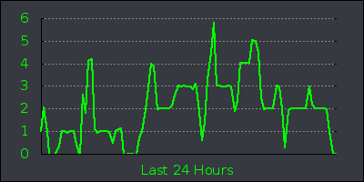 day.png