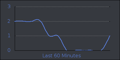 hour.png