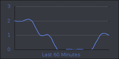 hour.png