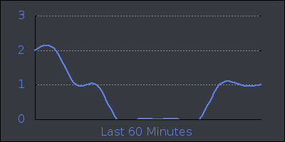 hour.png