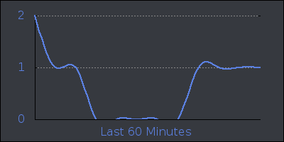 hour.png
