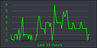 day.png