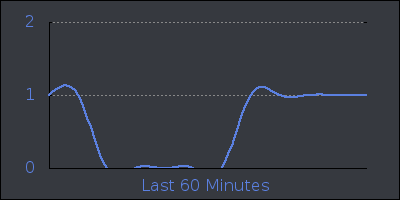 hour.png