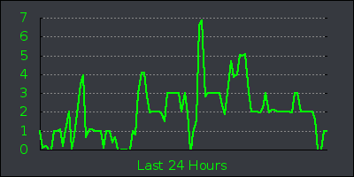 day.png