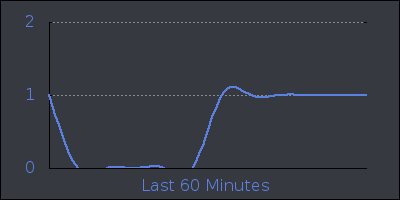 hour.png