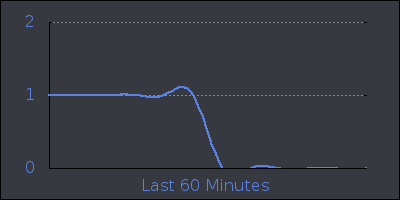 hour.png