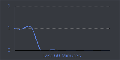 hour.png