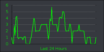 day.png