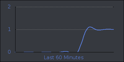 hour.png