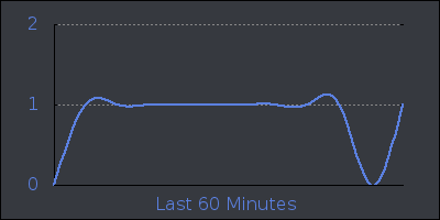 hour.png