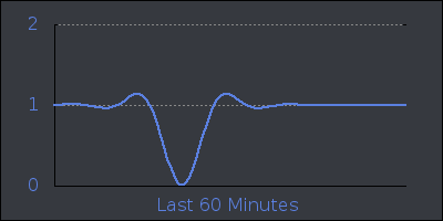hour.png
