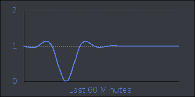 hour.png