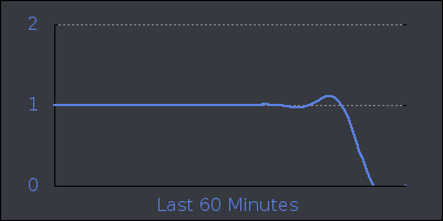 hour.png