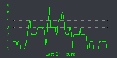 day.png
