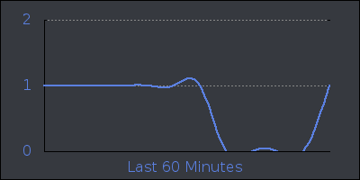 hour.png
