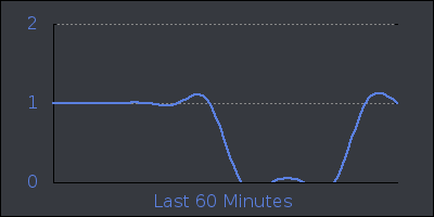 hour.png