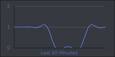 hour.png