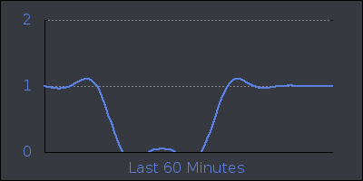 hour.png