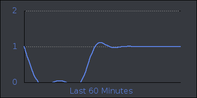 hour.png
