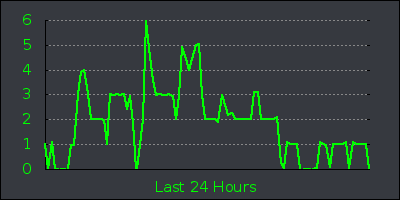 day.png