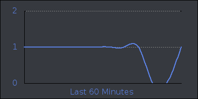 hour.png