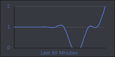 hour.png