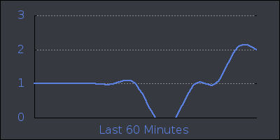 hour.png