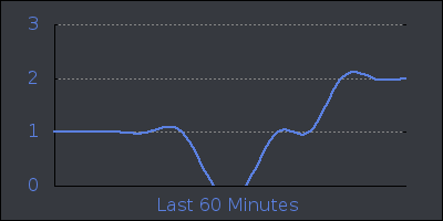 hour.png