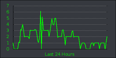 day.png