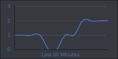 hour.png