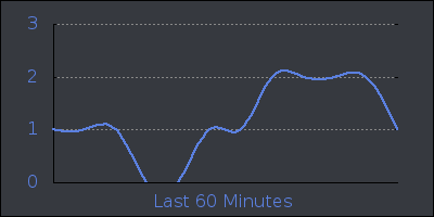 hour.png