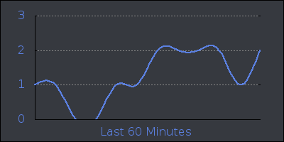 hour.png