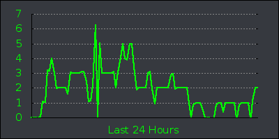 day.png