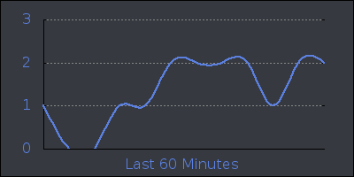 hour.png