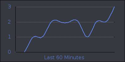 hour.png