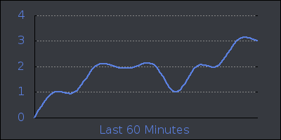 hour.png