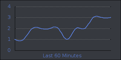 hour.png