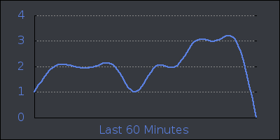 hour.png