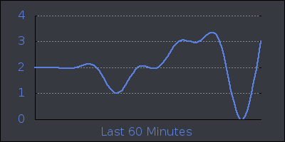 hour.png