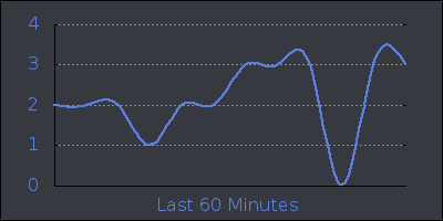 hour.png