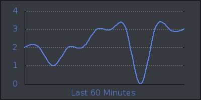 hour.png