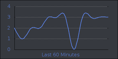 hour.png