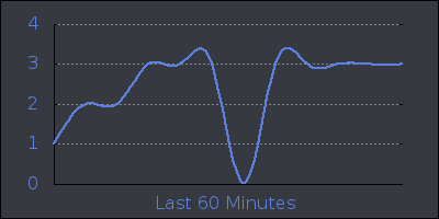 hour.png