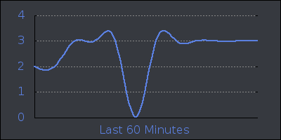 hour.png