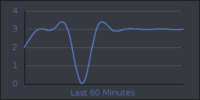 hour.png