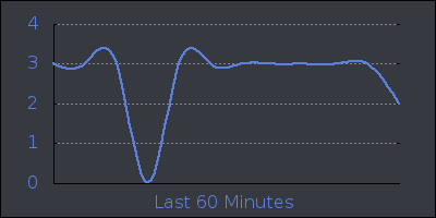 hour.png